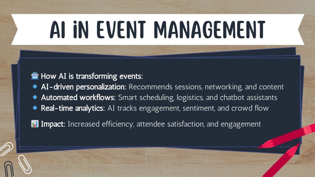 How Event Technology is Revolutionizing the Industry in 2025! - ZWEvents