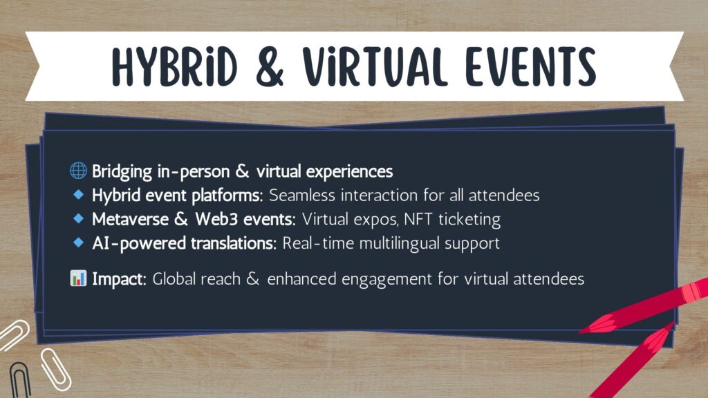 Hybrid & Virtual Event Innovations